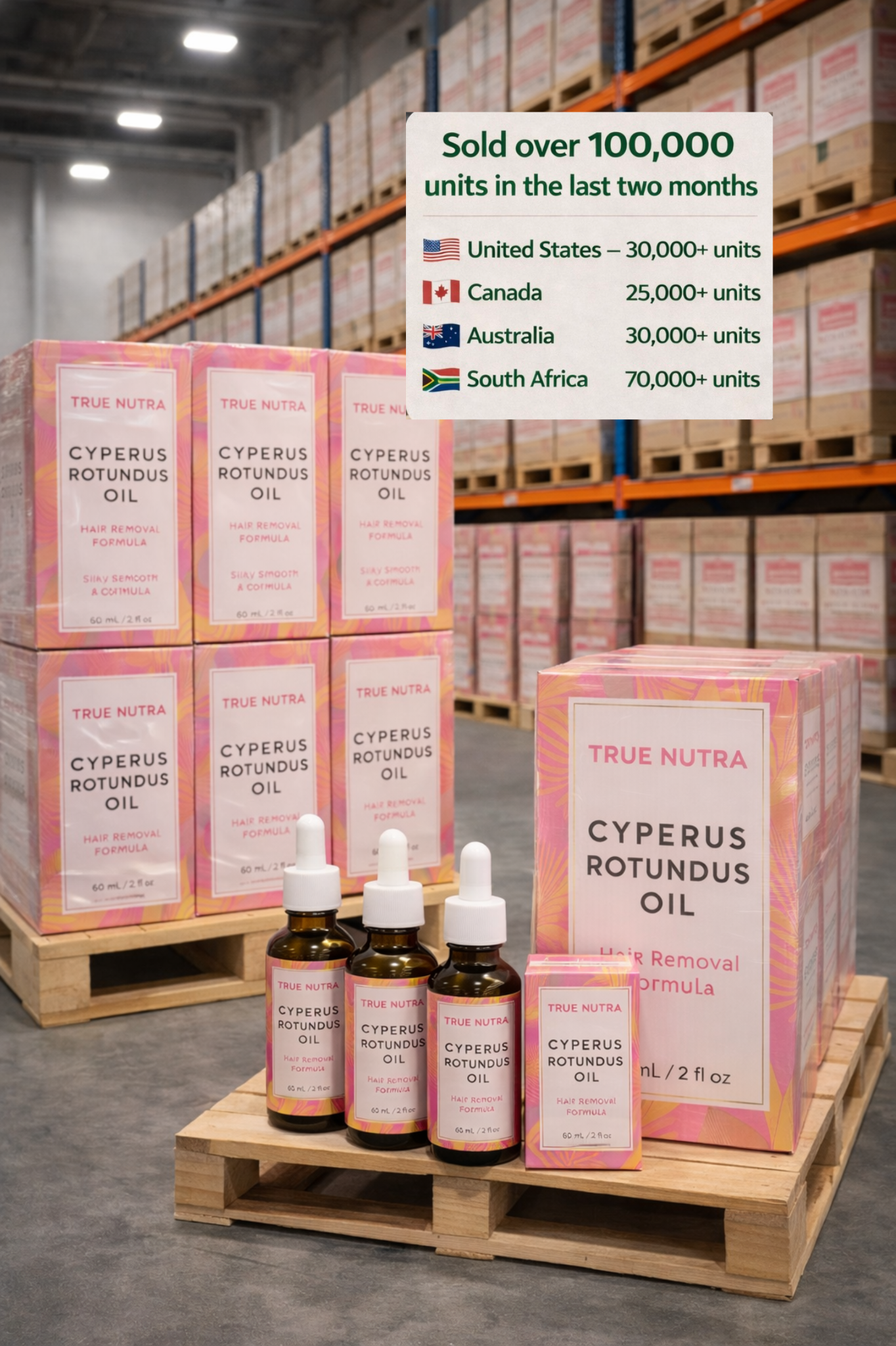 TRUE NUTRA CYPERUS OIL ® - halara