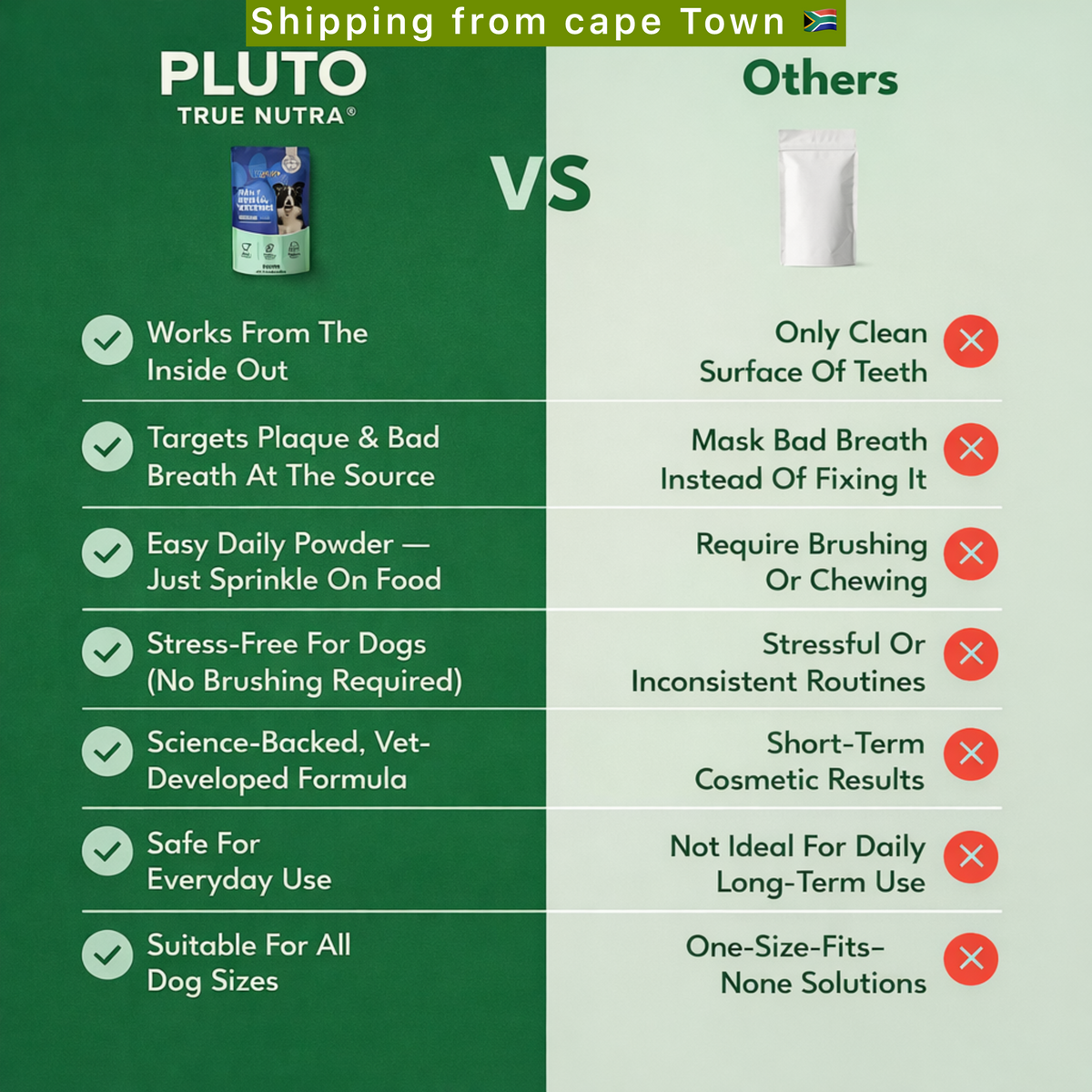 TRUE NUTRA PLUTO ®