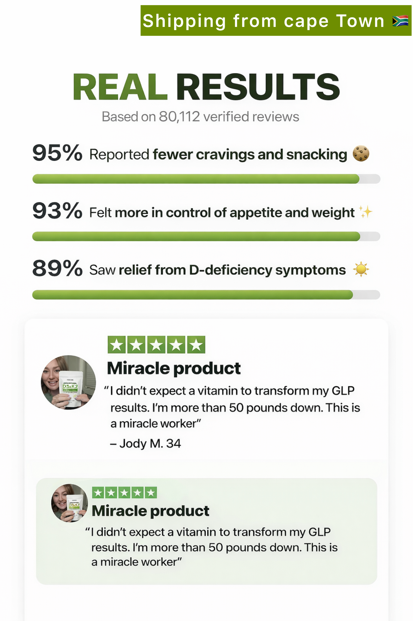 TRUE NUTRA D3 & K2 ®