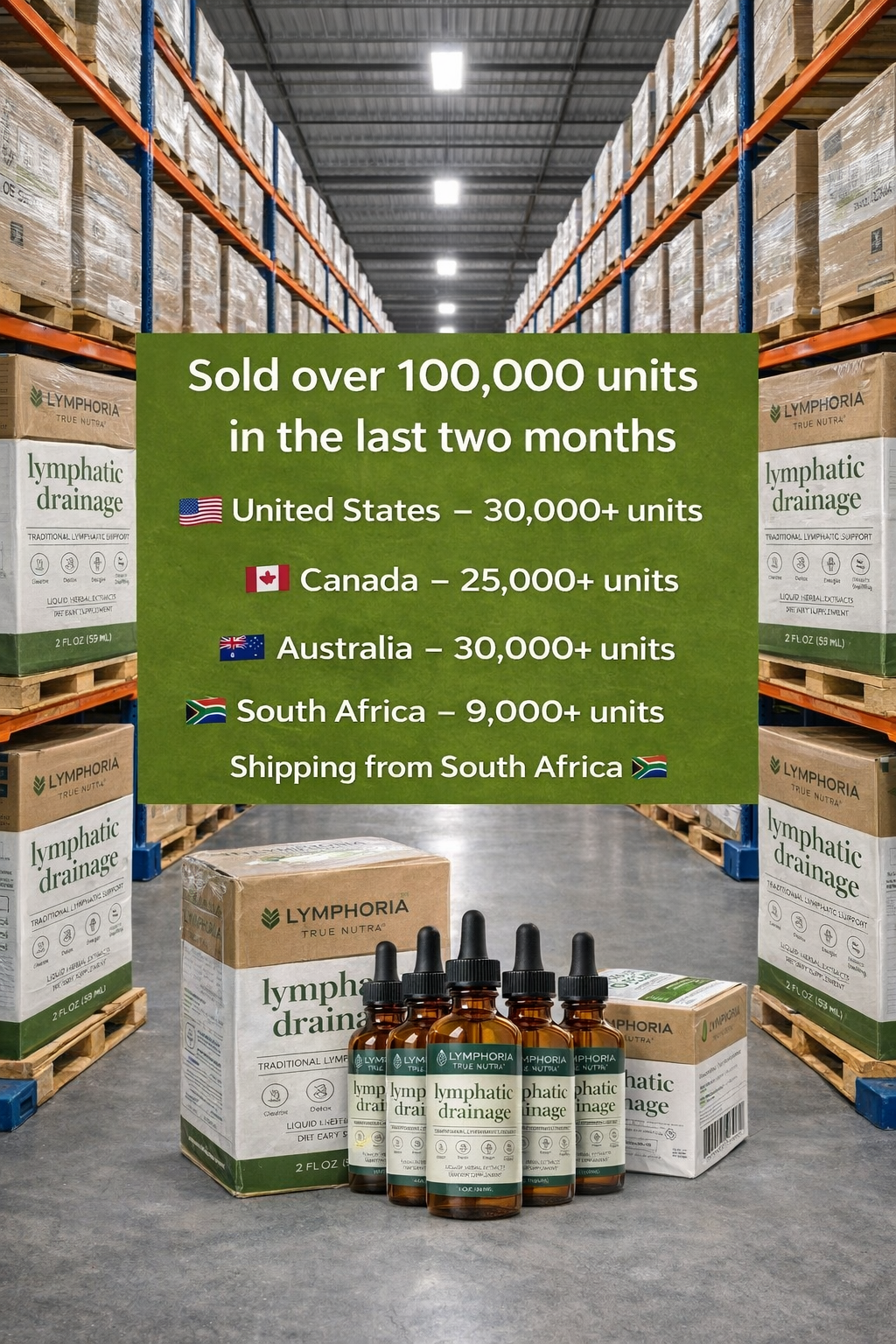 TRUE NUTRA LYMPHORIA  ®