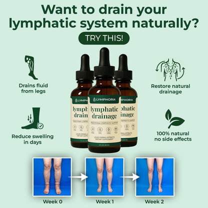 TRUE NUTRA LYMPHORIA  ®